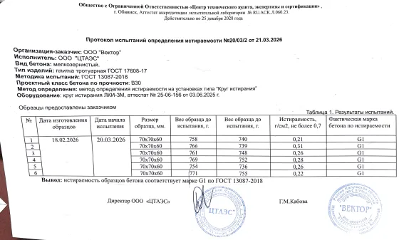 Протокол: Истираемость G1