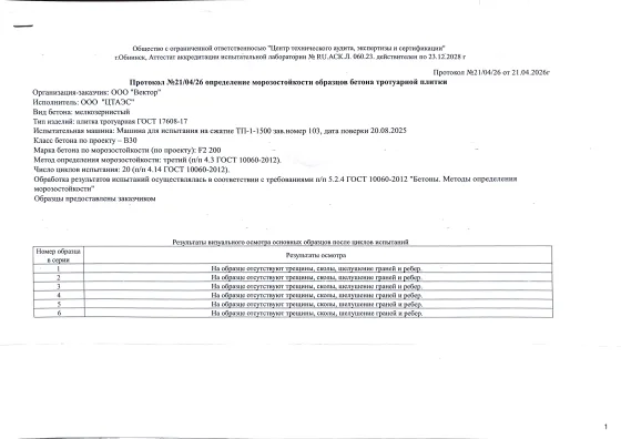 Протокол: Морозостойкость F₂200
