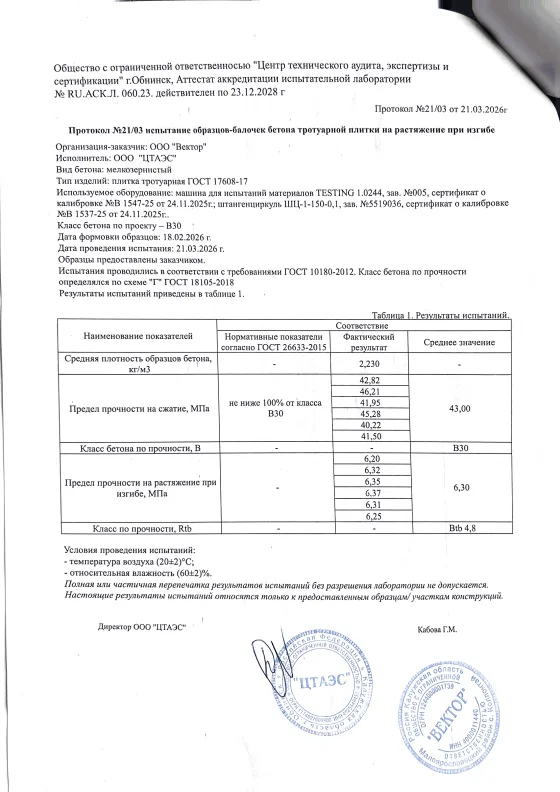 Протокол: Прочность B30 и изгиб